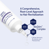 OBAGI NU-CIL®
BIOSTIM™ SCALP SERUM
Hair Density Scalp Serum