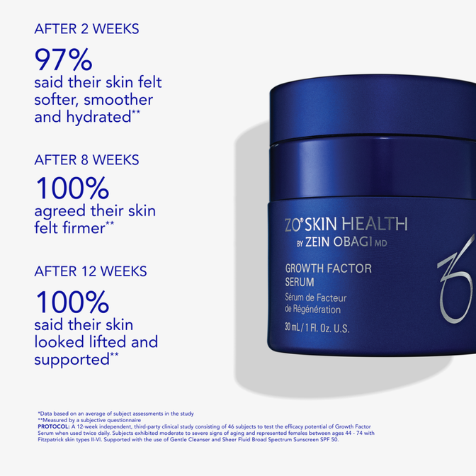 ZO Growth Factor Serum